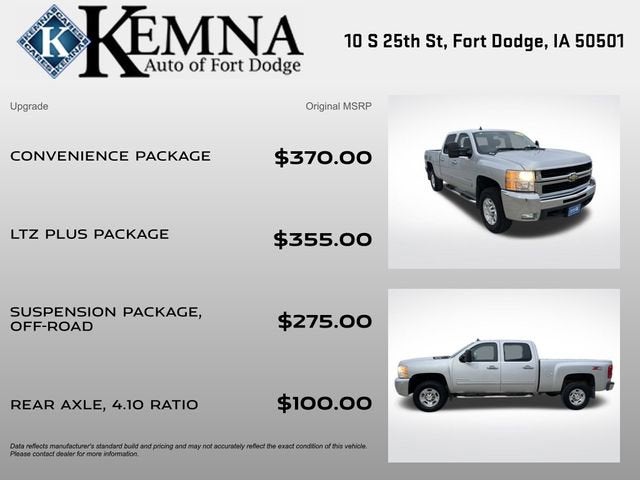 2010 Chevrolet Silverado 2500 HD LTZ