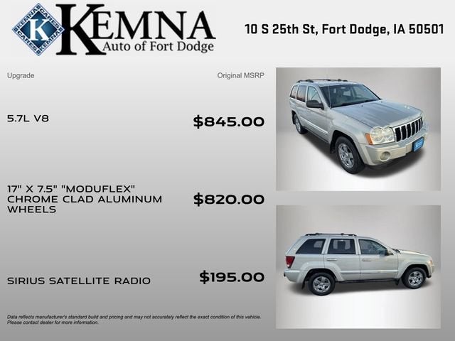 2007 Jeep Grand Cherokee Limited