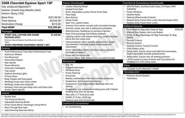 2008 Chevrolet Equinox Sport