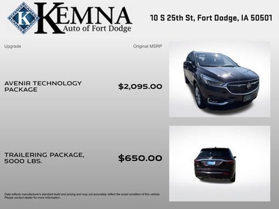 2021 Buick Enclave Avenir