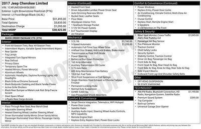 2017 Jeep Cherokee Limited