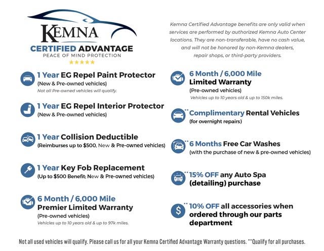 2024 GMC Sierra 2500HD 4WD Crew Cab Standard Bed Denali