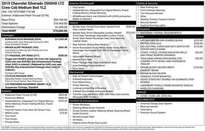 2019 Chevrolet Silverado 2500 HD LTZ