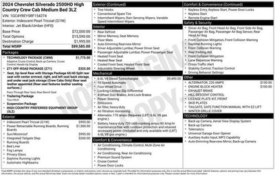2024 Chevrolet Silverado 2500 HD High Country