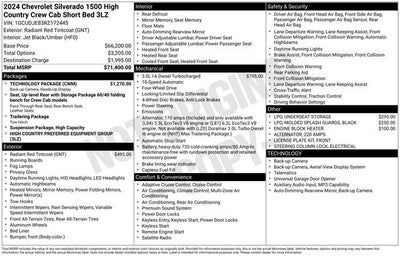 2024 Chevrolet Silverado 1500 High Country