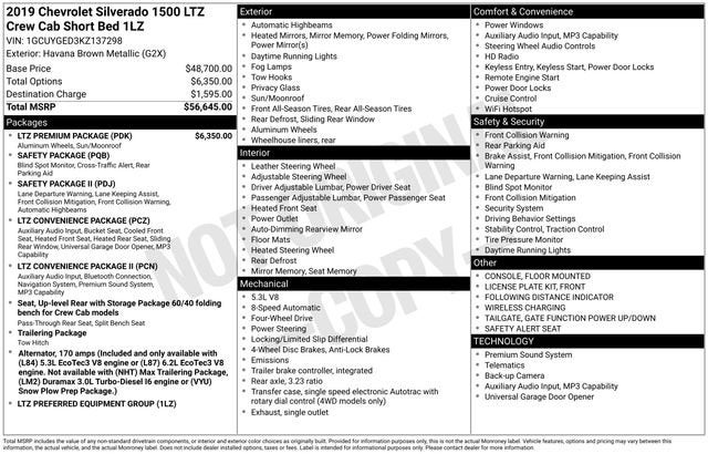 2019 Chevrolet Silverado 1500 LTZ