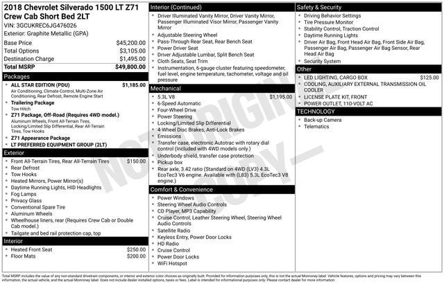 2018 Chevrolet Silverado 1500 LT